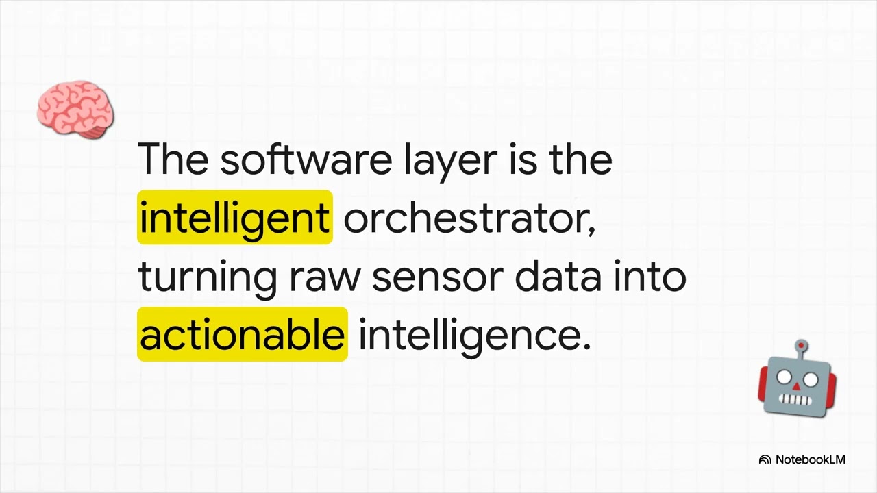 AI Software Suites for Anti-Drone Systems