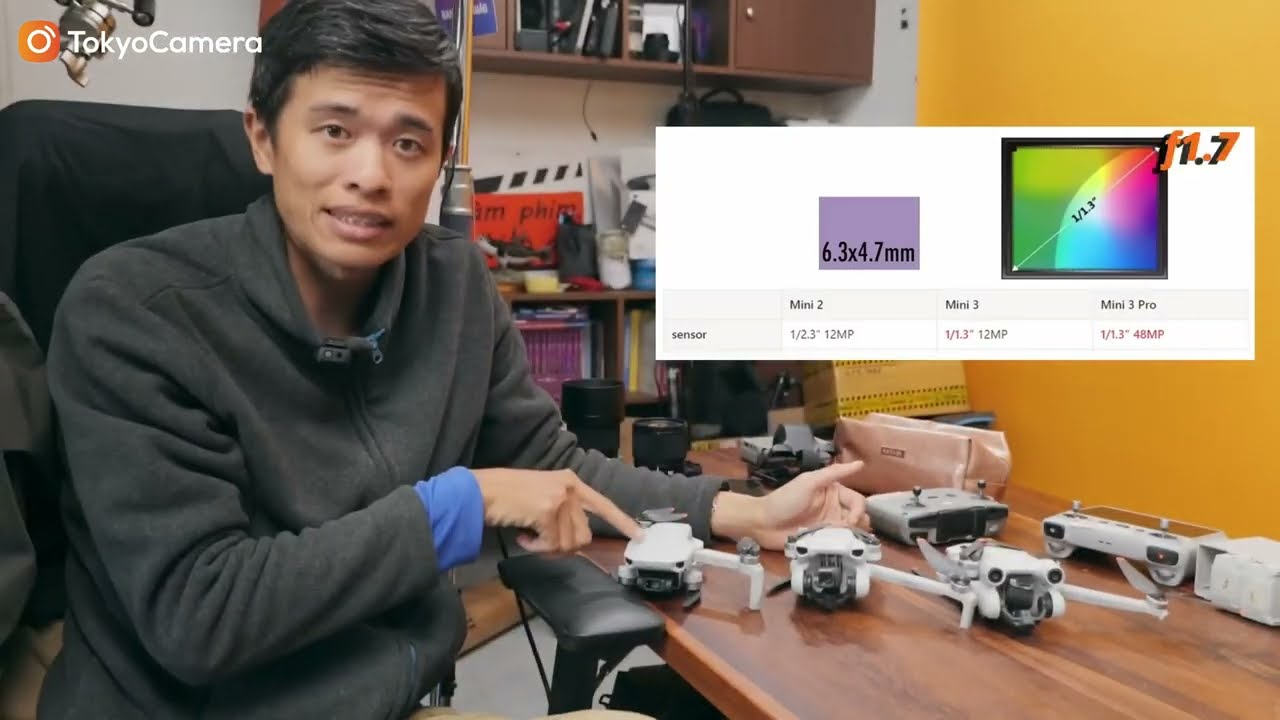 So sánh Flycam DJI Mini 3 - Mini 3 Pro - Mini 2 cùng Cường LPND | Tokyo Camera