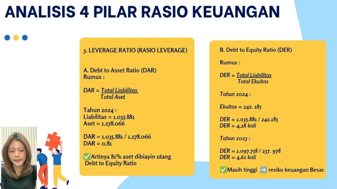 Video Analisis Keuangan by Dinda Aprilia  MPP BisDig A 2024