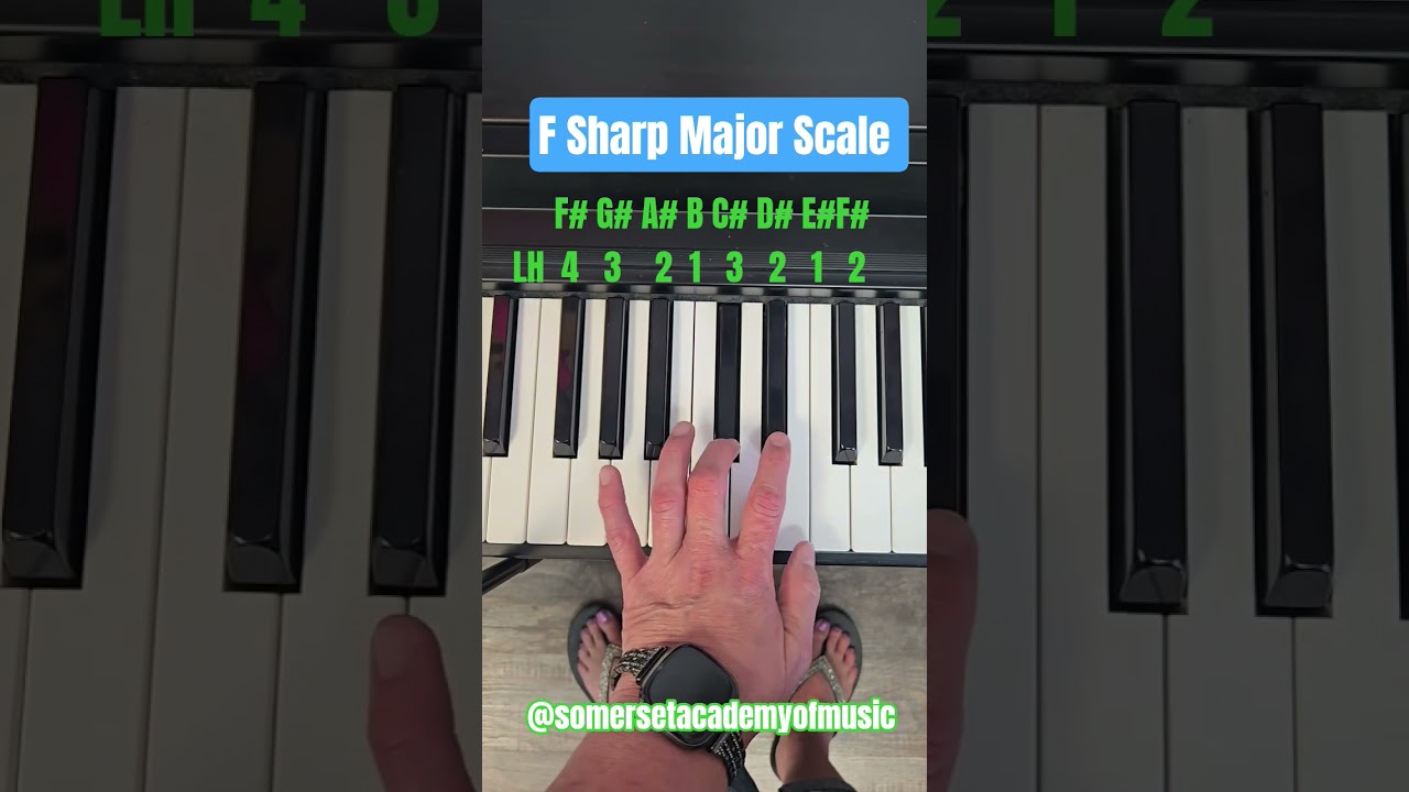 F Sharp Major Scale Left Hand #pianotutorialforbeginners #easypiano