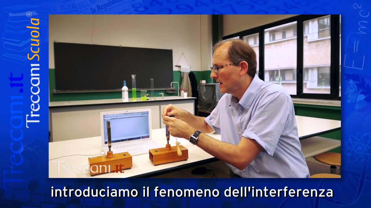 Effetti di risonanza e interferenza in acustica. L'analisi del suono