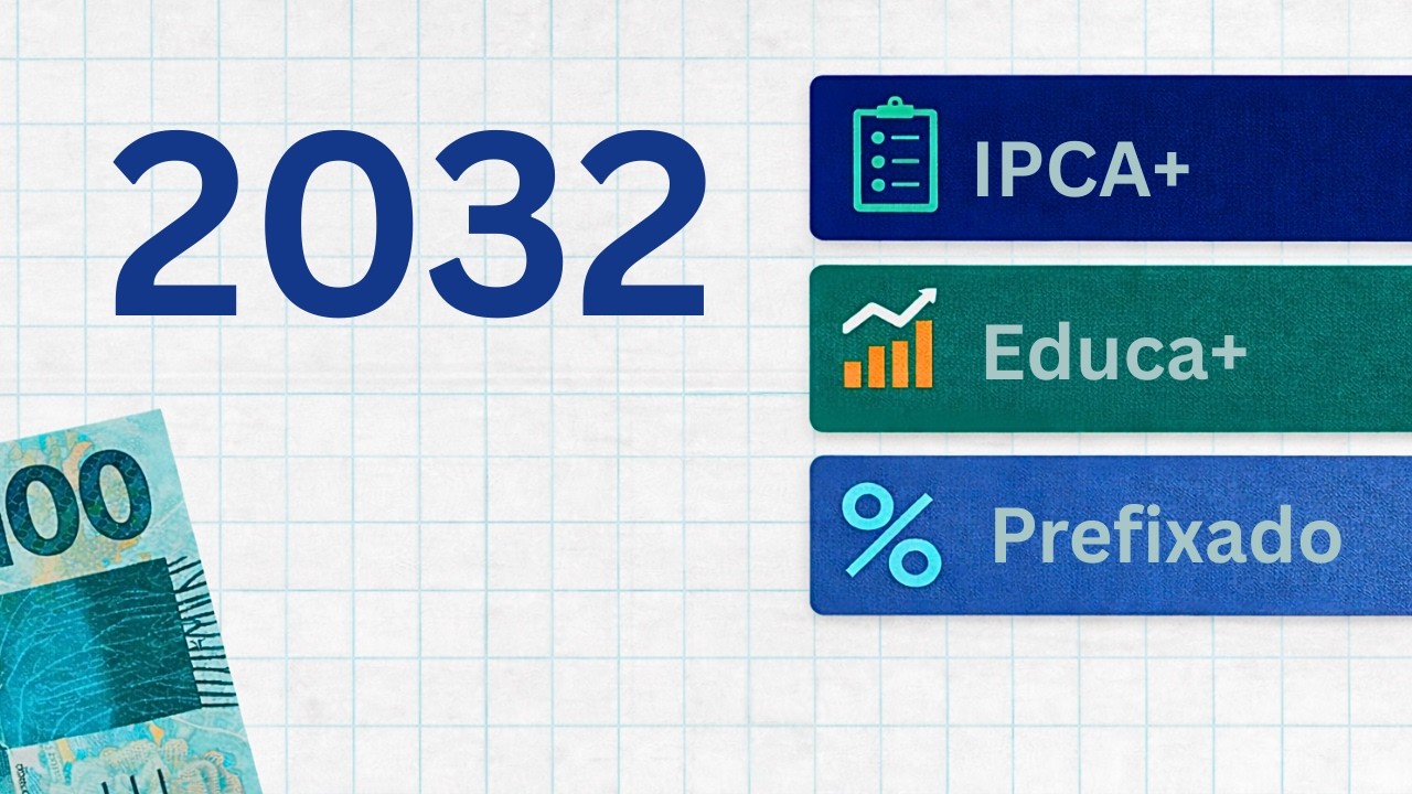 Tesouro Prefixado 2032 ou IPCA 2032? O RISCO REAL que quase ninguém explica 💥📉