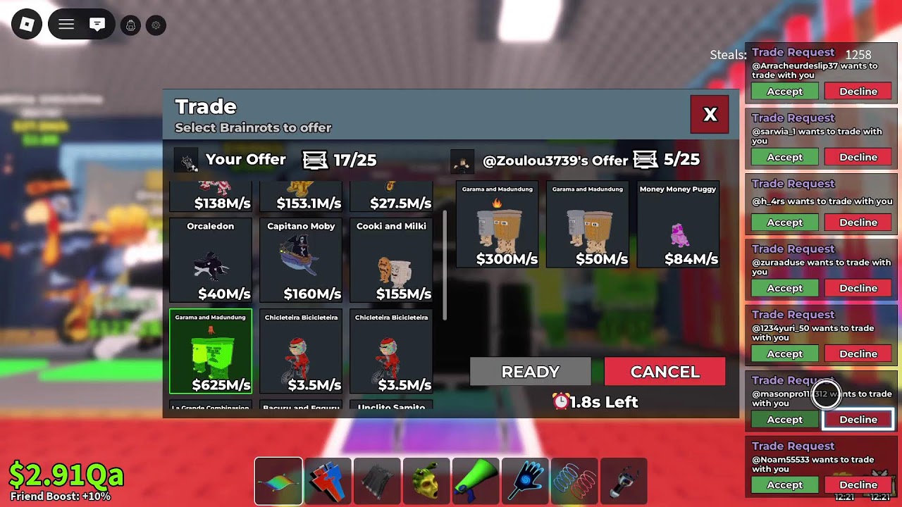 Trade sab
