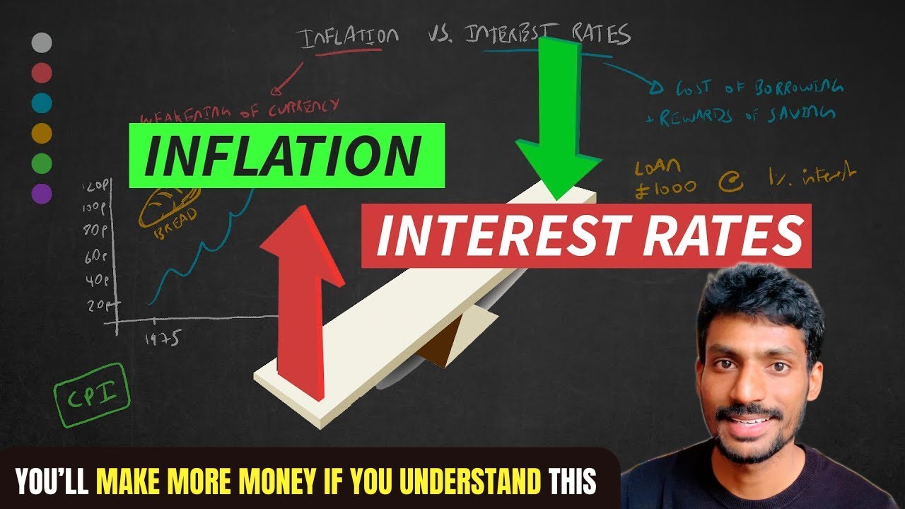 Interest Cycle : Everything you need to know.