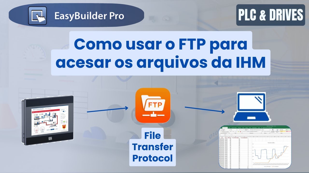Usando o protocolo FTP para acessar o arquivo de LOG na IHM