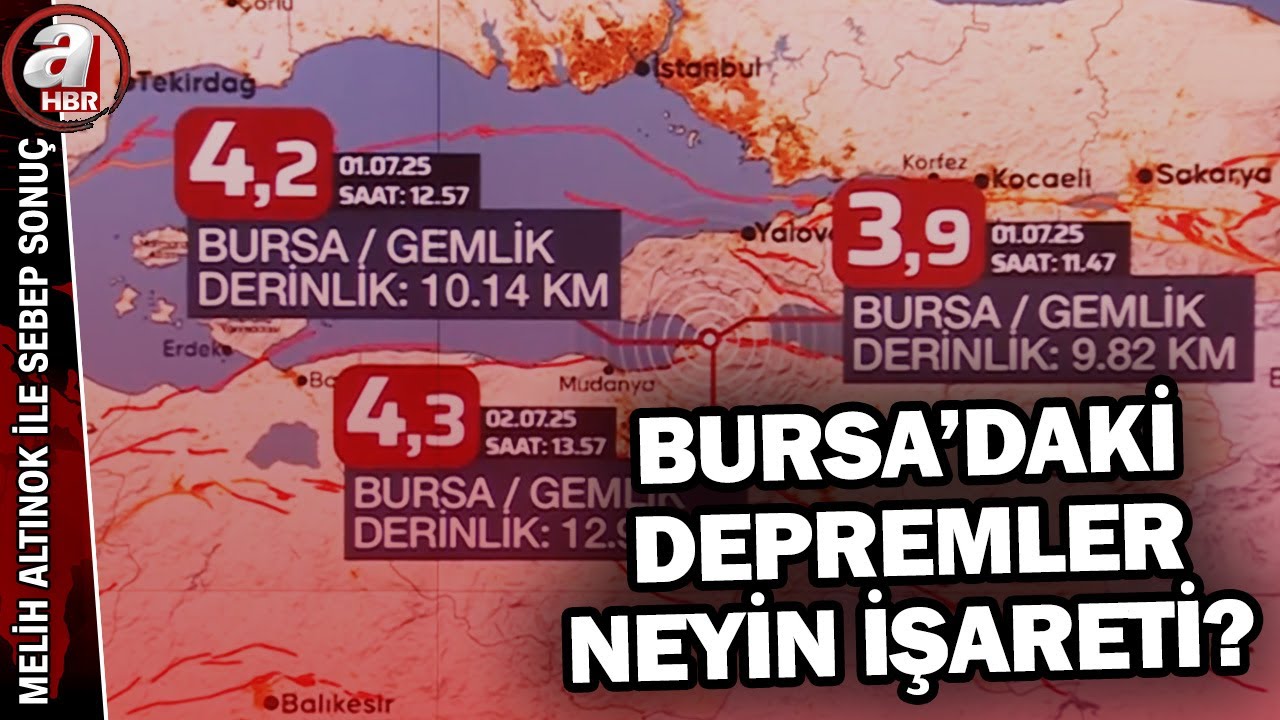Bursa depremleri büyük bir depremi tetikler mi? | A Haber