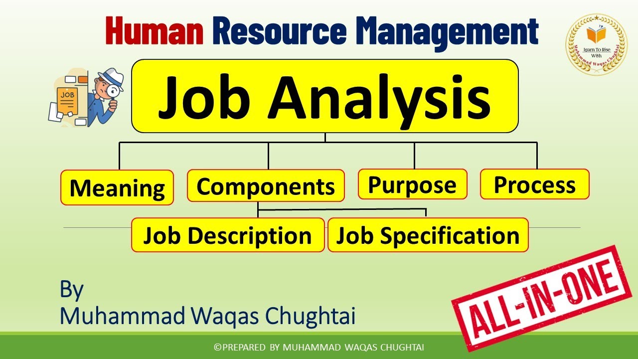 Job Analysis | Job Description & Job Specification | HRM