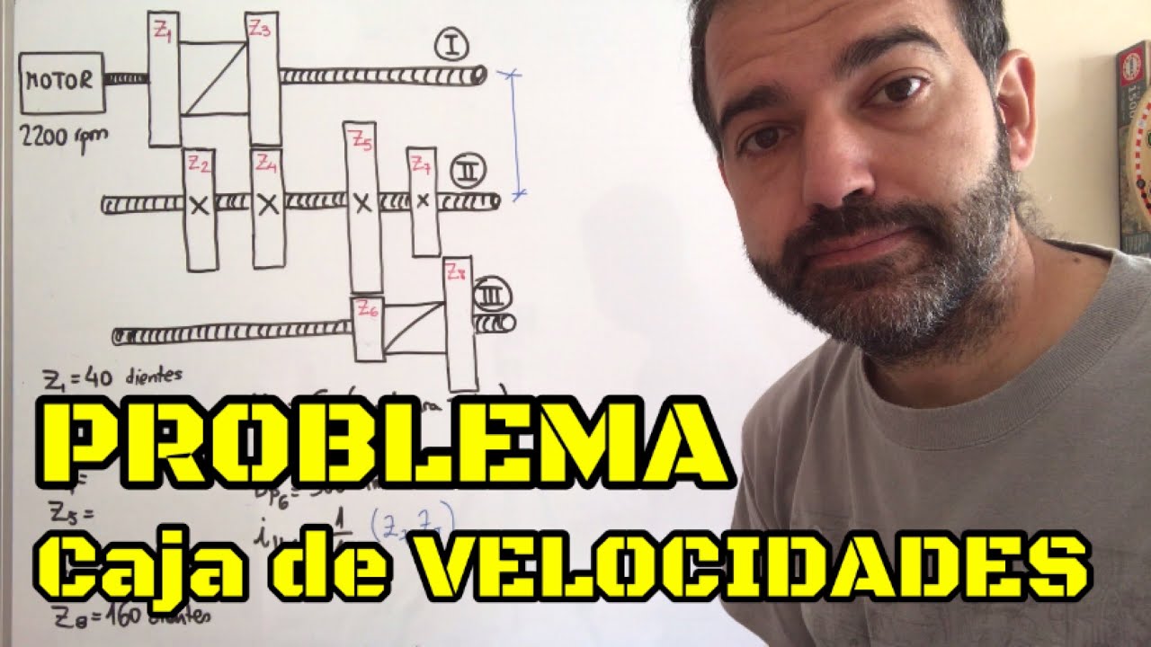 MÁQUINAS y MECANISMOS - Problema caja de velocidades