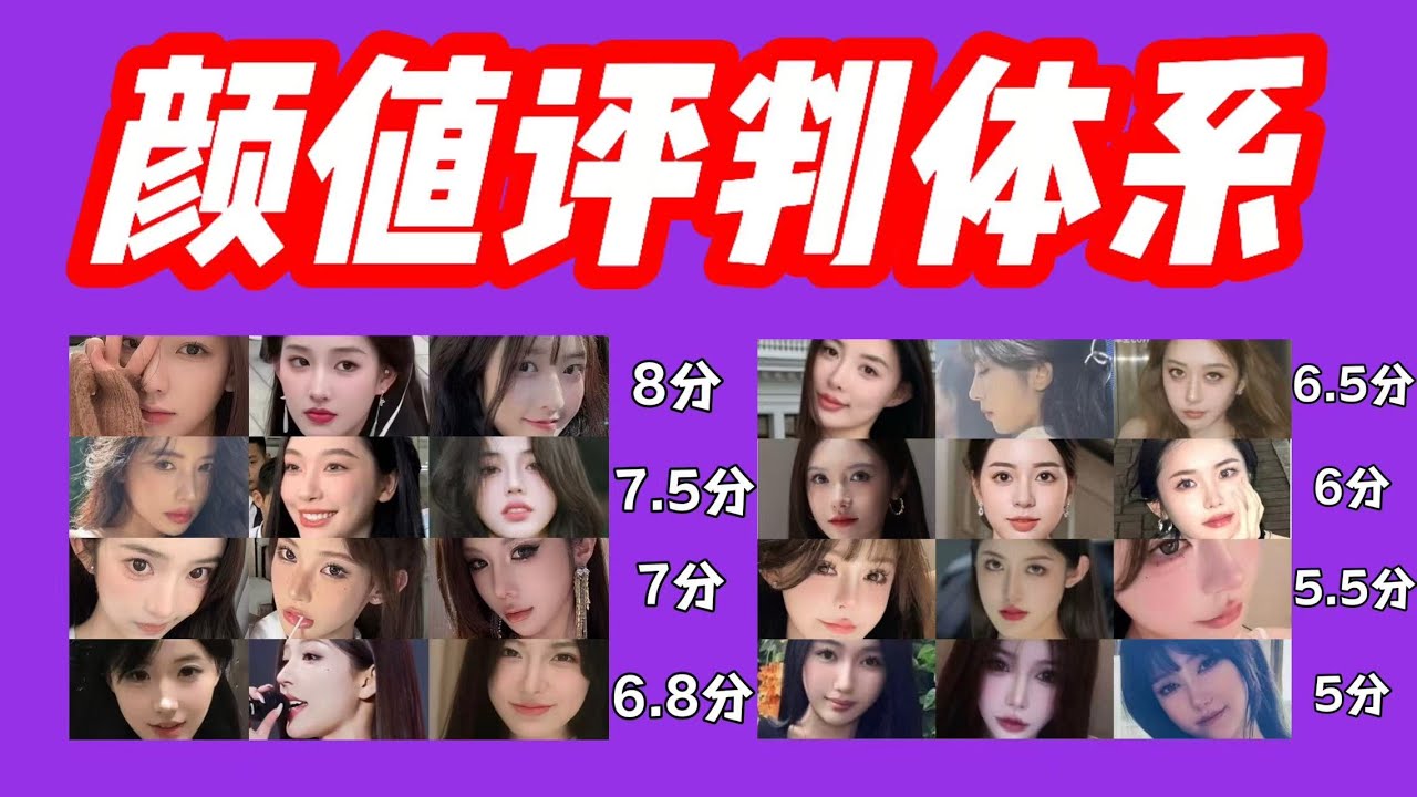 梵公子【女性解码】第二节：【颜值评判体系】