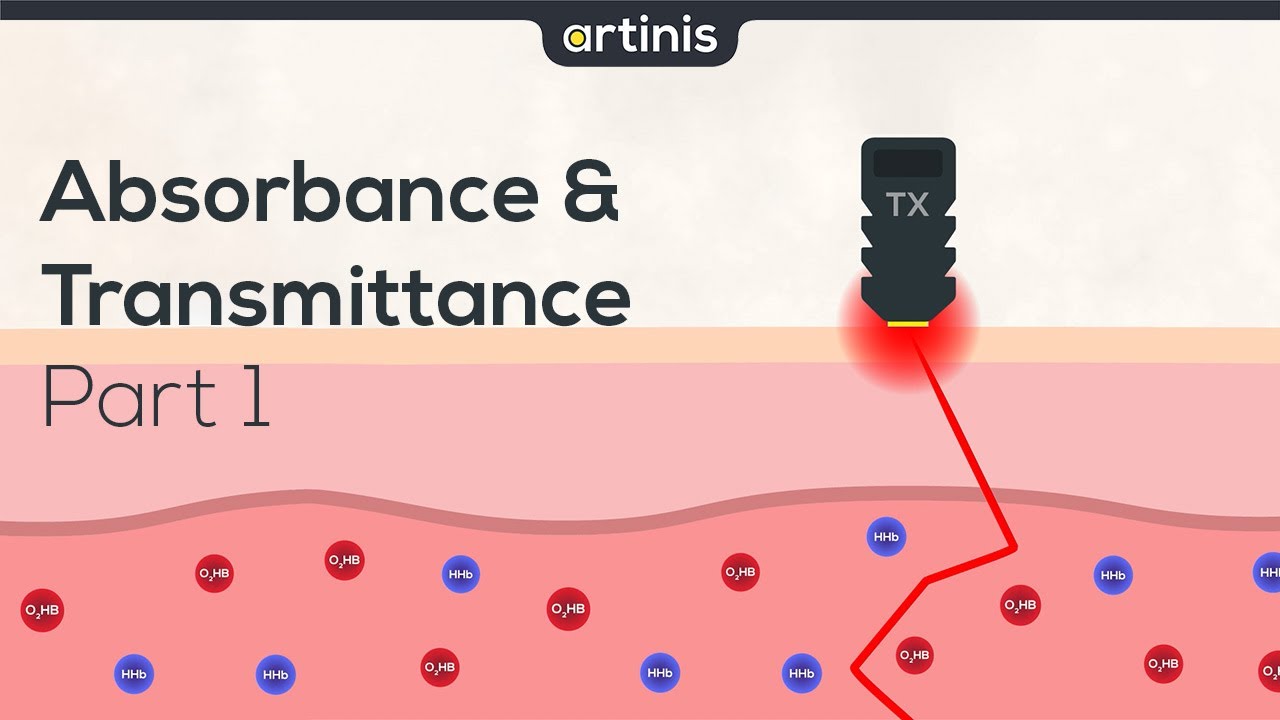 NIRS Explained: Absorbance & Transmittance (Part 1/2)