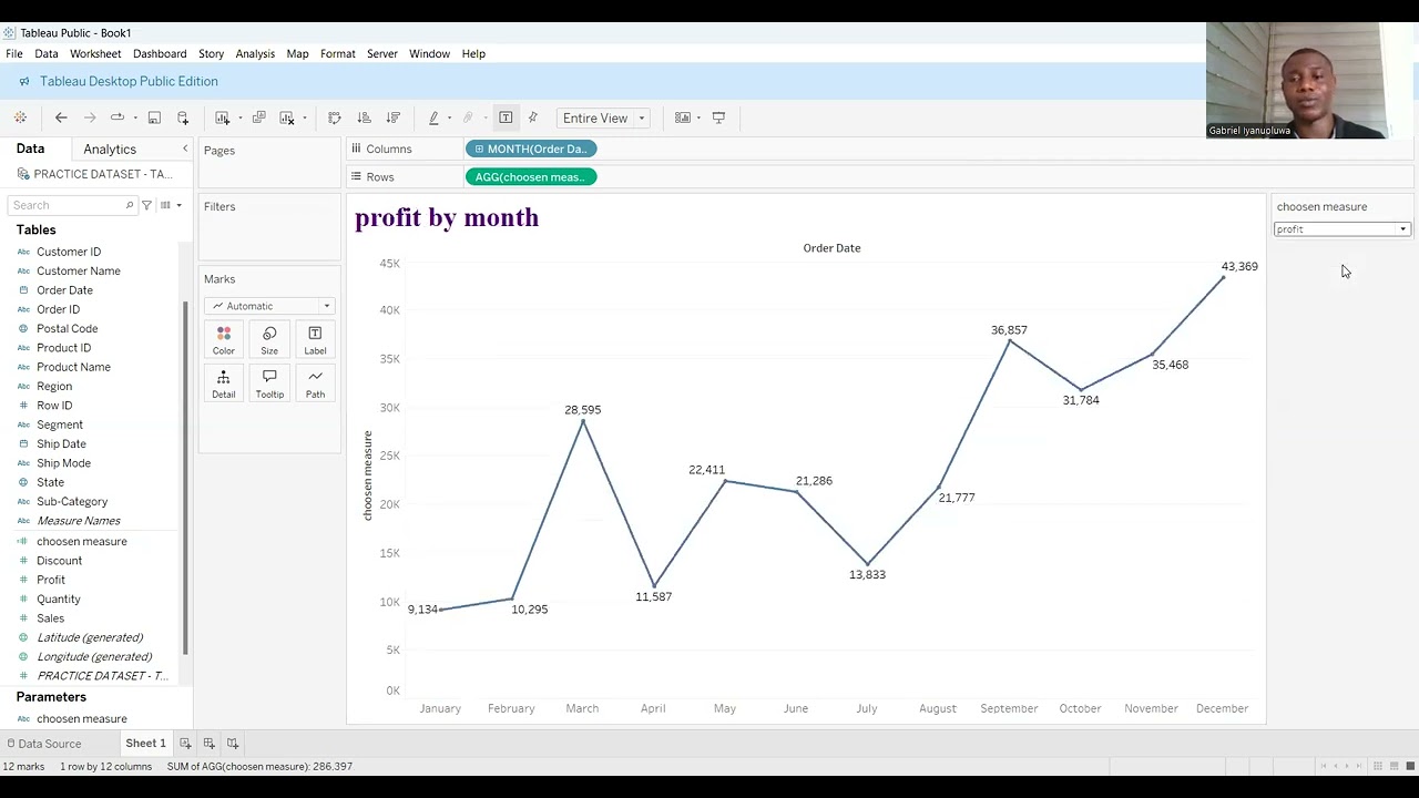 Parameter Function  Case Function versus Control Flow in Tableau