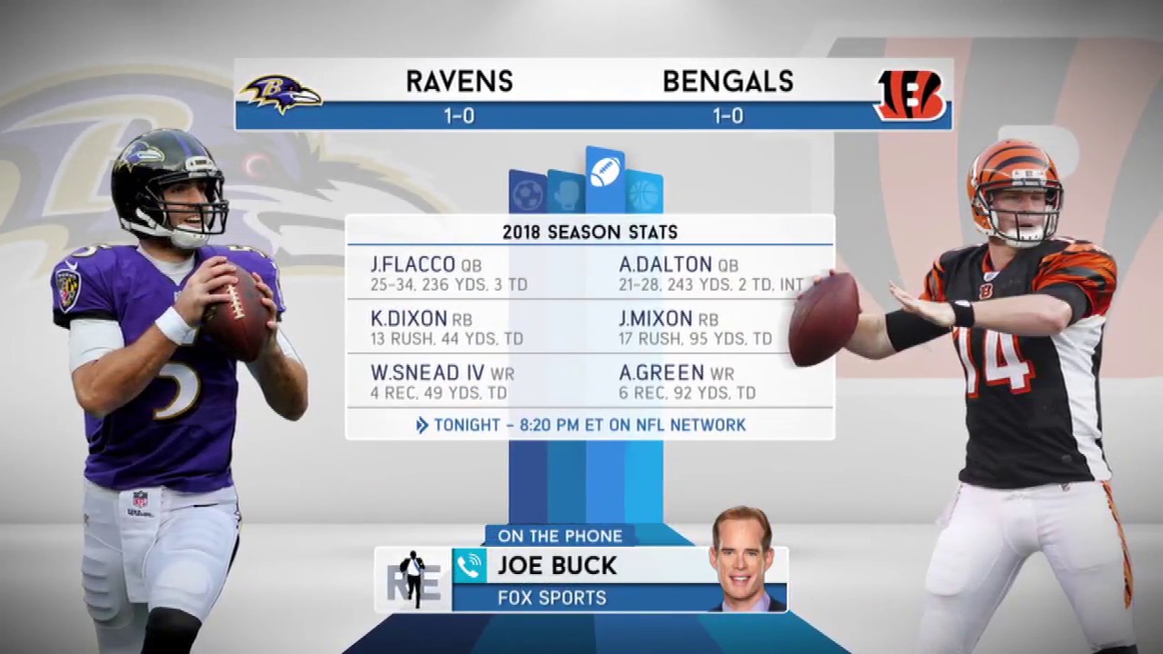 FOX Sports' Joe Buck Previews Ravens vs Bengals on TNF | The Rich Eisen Show | 9/13/18