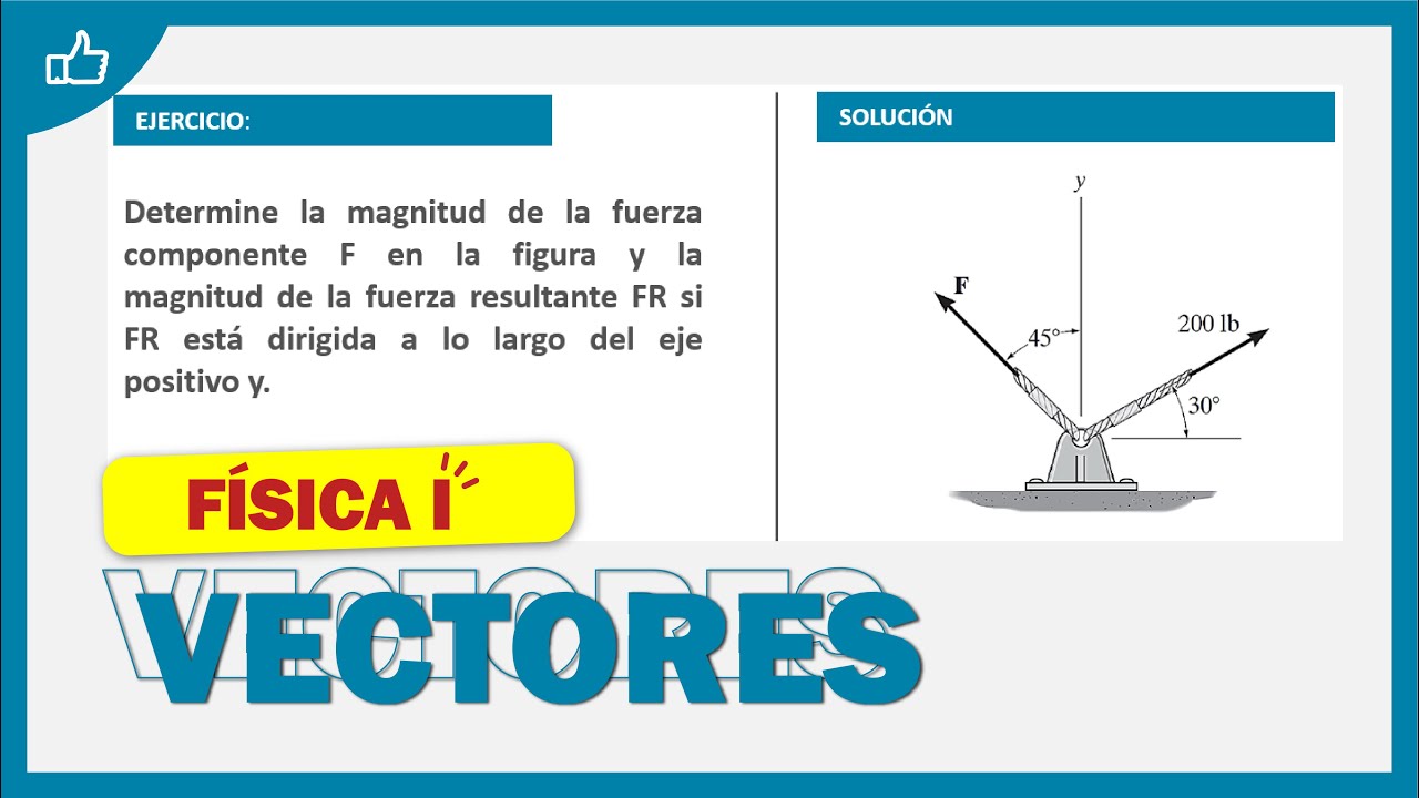 #️⃣ Ejercicios Resueltos de Vectores en 2D Paso a Paso - Nivel Universitario | Problema 02