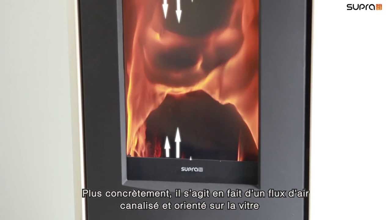 Le système 