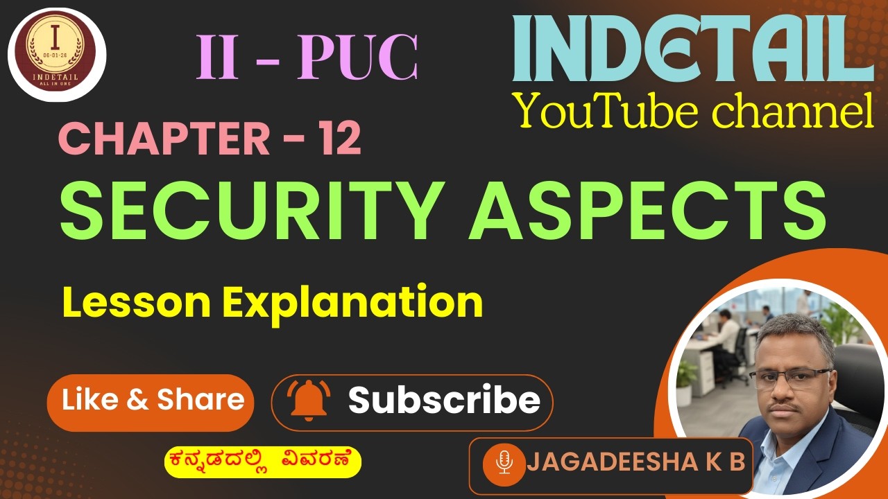 CH-2: SECURITY ASPECTS PART - 2