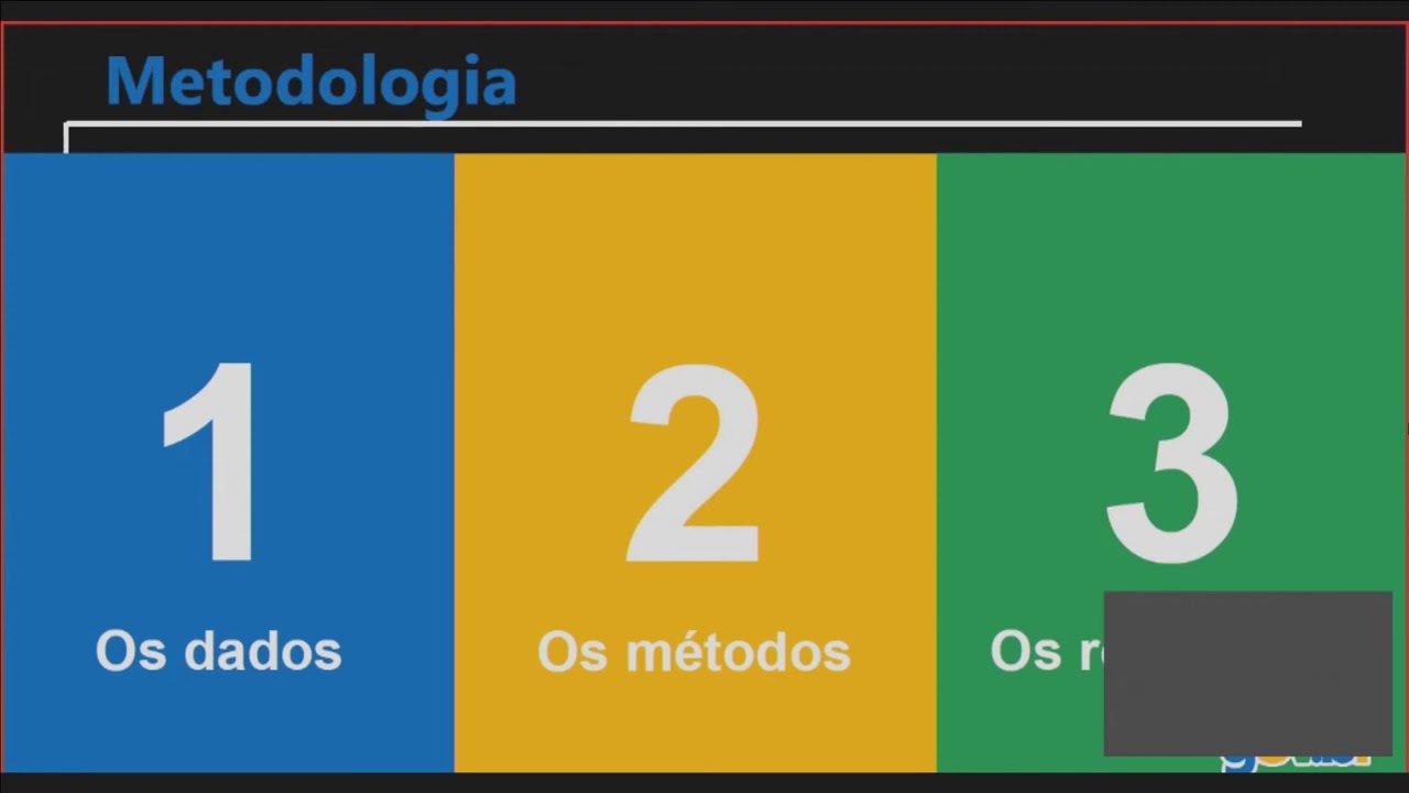 Recomenda&ccedil;&atilde;o de Servi&ccedil;os Digitais para o Cidad&atilde;o no Portal gov.br