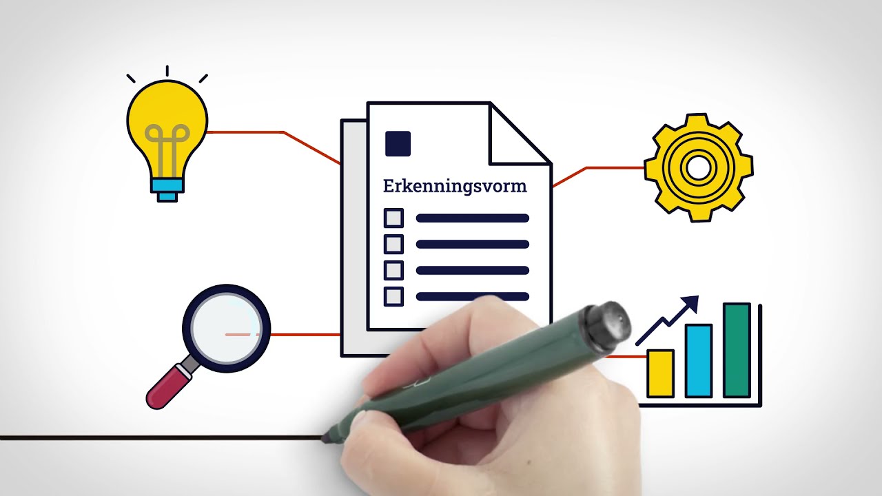 Animatie video   RDW   Erkenning herregistratie 2021