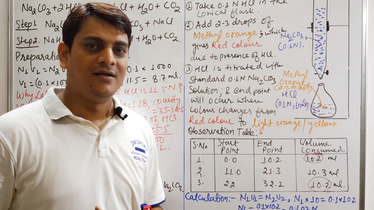 Part 19: Preparation and Standardization of HCl | Hydrochloric Acid | Pharmaceutical Analysis