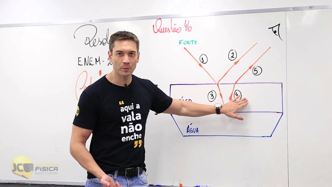 01   Questão 46   ENEM 2015