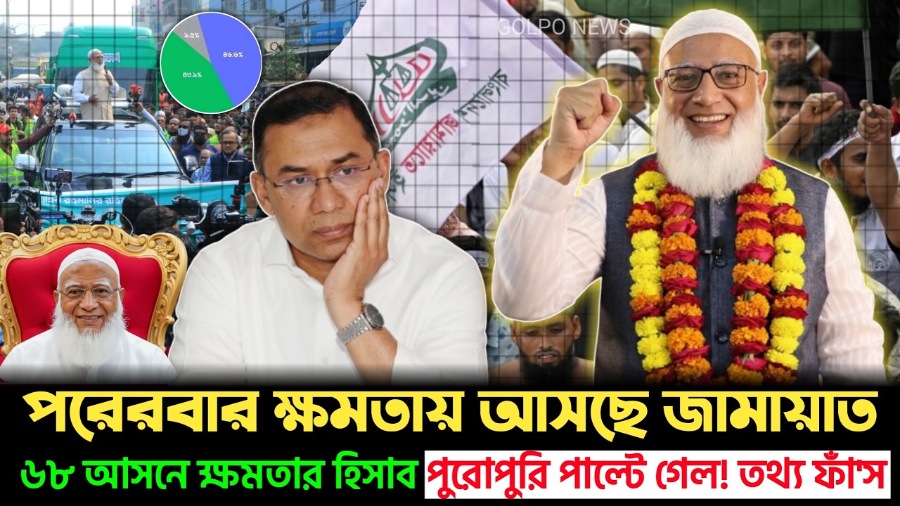এবার হারলেও ভবিষ্যতের ক্ষমতায় জামায়াত? মাঠের হিসাব বদলে যাচ্ছে! | Jamat | BNP | Golpo News