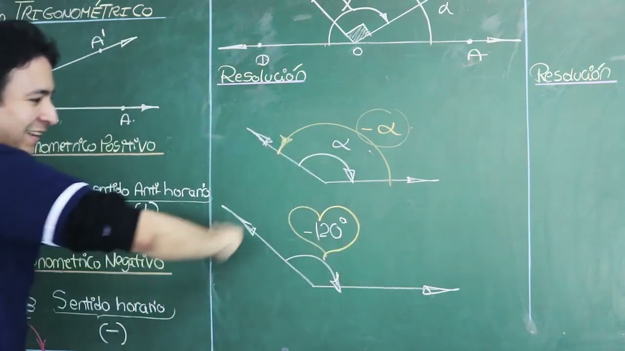 ANGULO TRIGONOMÉTRICO