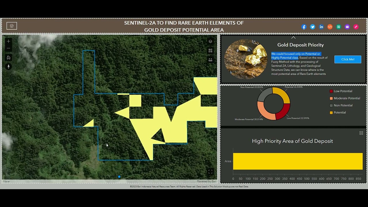 Sentinel 2A find rare earth elements of gold deposit potential area