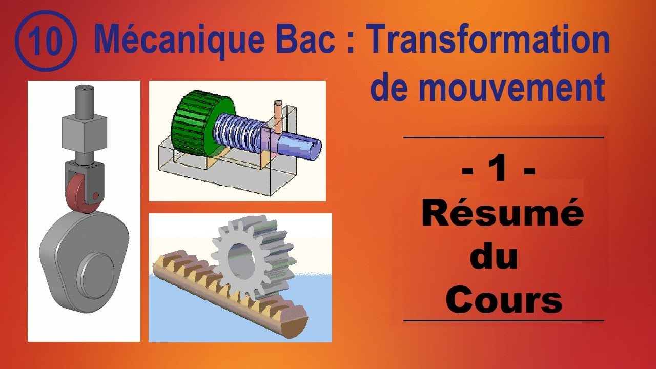 Transformation de mouvement résumé du cours: sys vis écrou, pignon et crémaillère, bielle manivelle