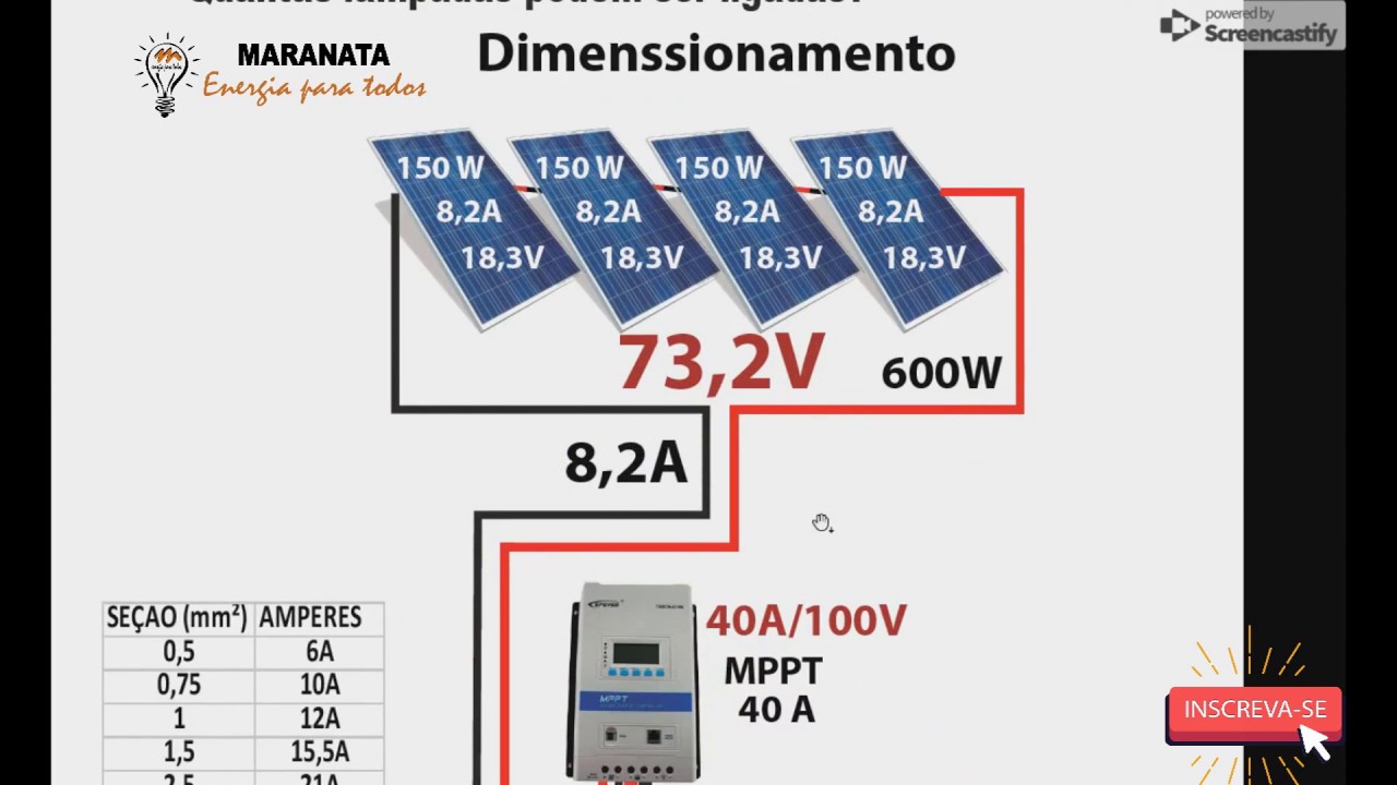 ENERGIA SOLAR. Quantas lâmpadas de LED 8W e o tempo que ficaram acessas - Aula 21