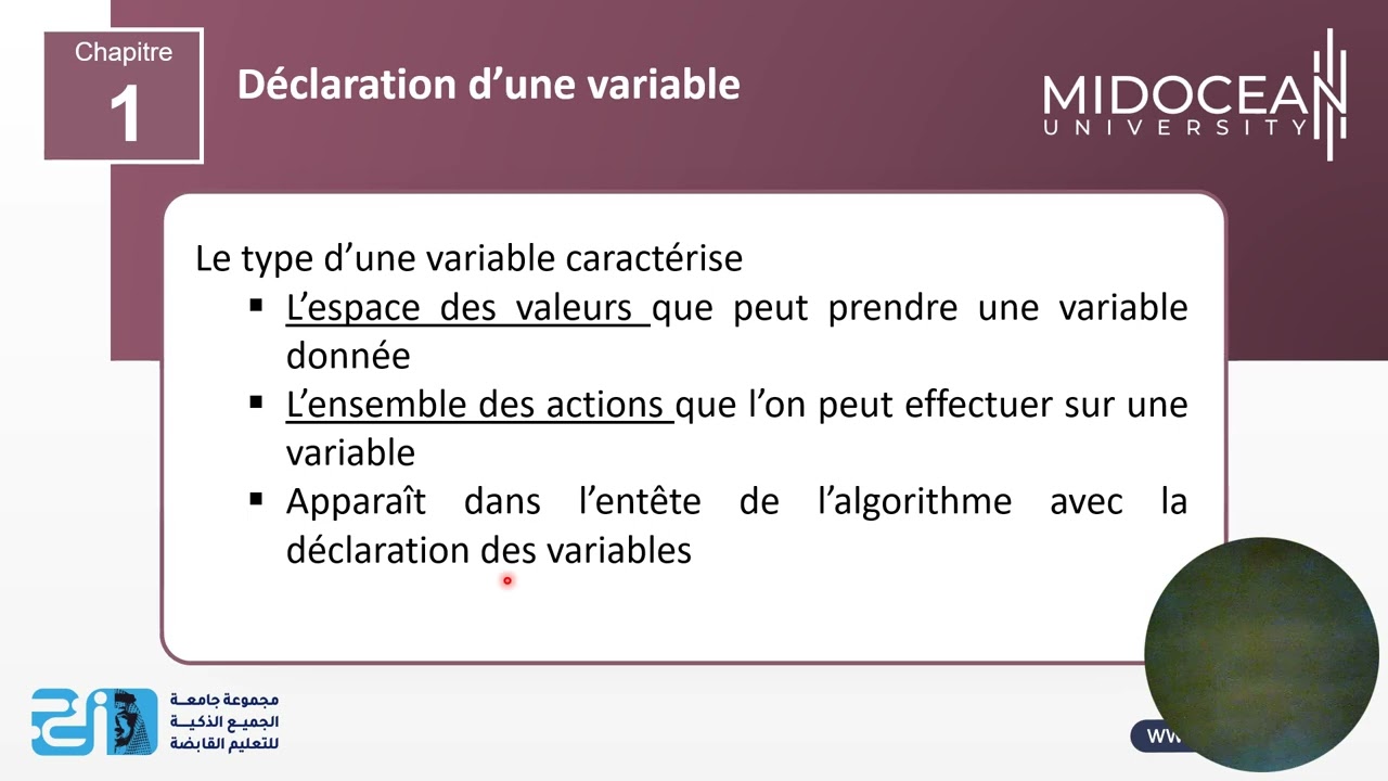 Structure de donn&eacute;es et Algorithmes-le cours1-Concepts de base des algorithmes - Midocean University