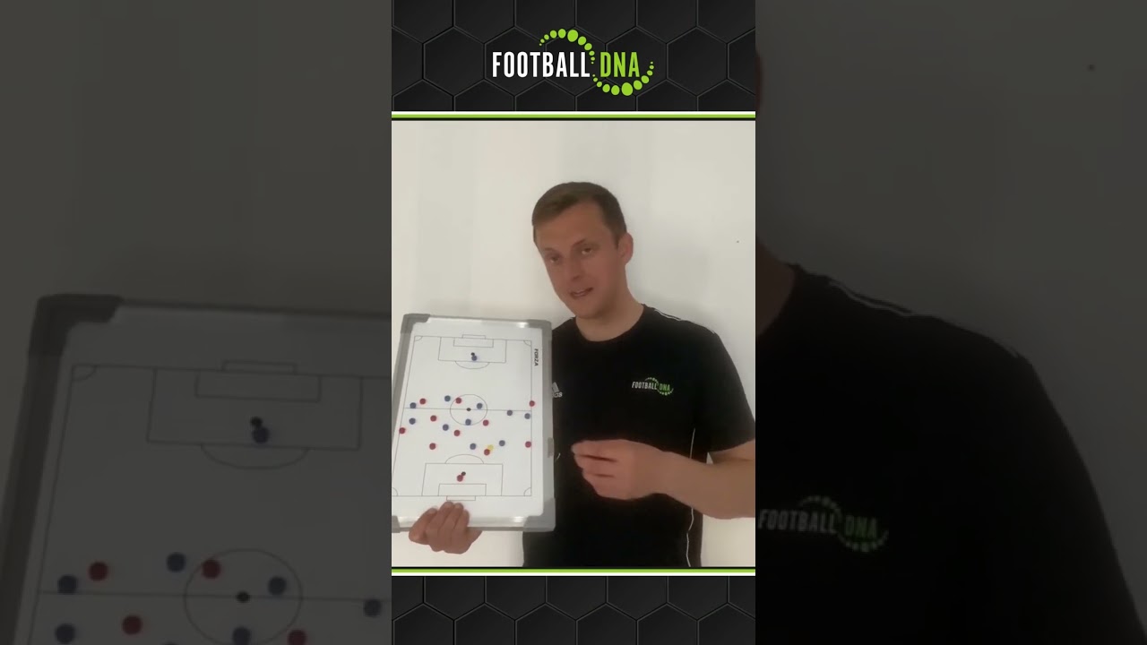 Counter Attacking Quickly ⚽ Football Analysis