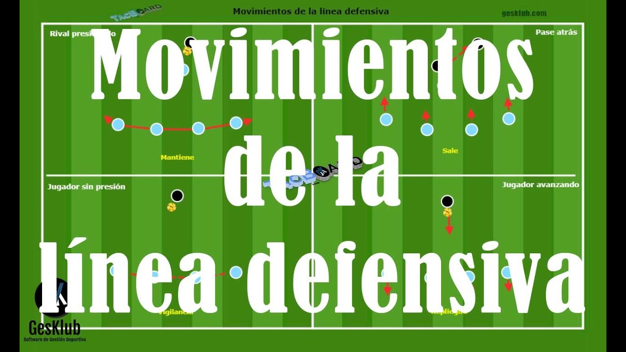 Movimientos l&iacute;nea defensiva #f&uacute;tbol
