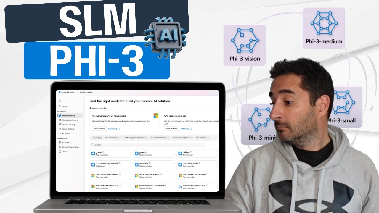 SLM Phi-3, le futur de l'IA ??