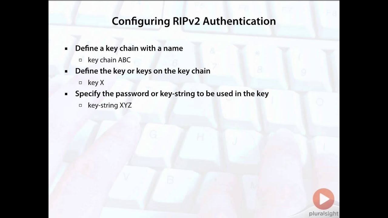 Configuring RIPv2 Authentication