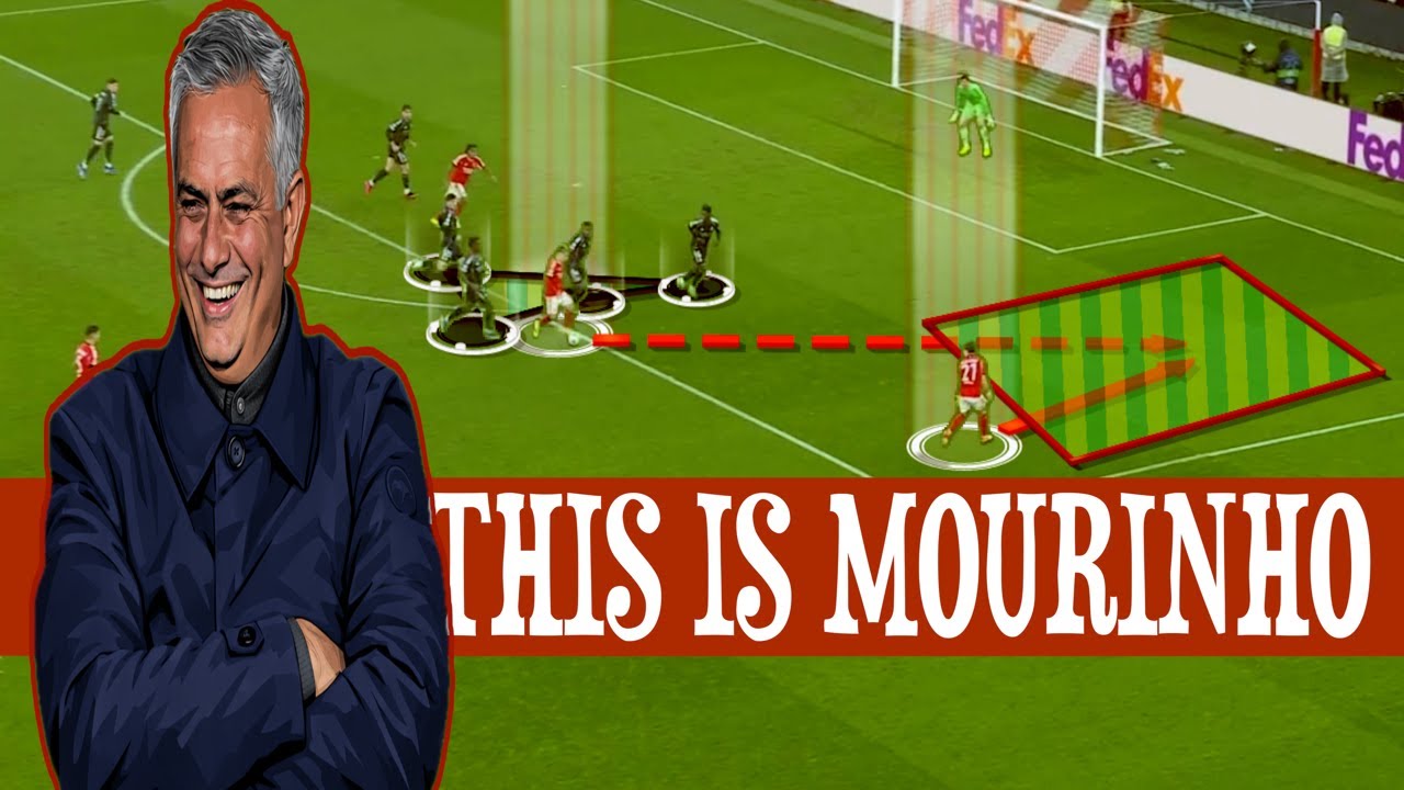 How Mourinho Destroyed Real Madrid (Benfica vs Real Madrid)