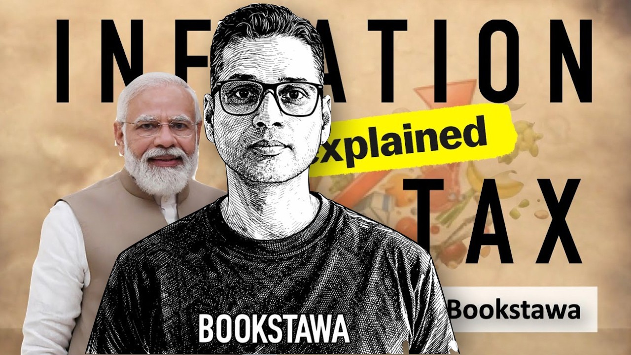 Inflation Tax & Inflation Gap  | Indian Economy for UPSC