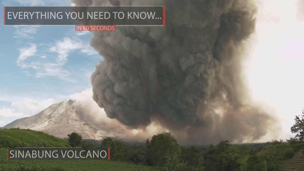 Sinabung Volcano - Everything You Need To Know In 60 Seconds...