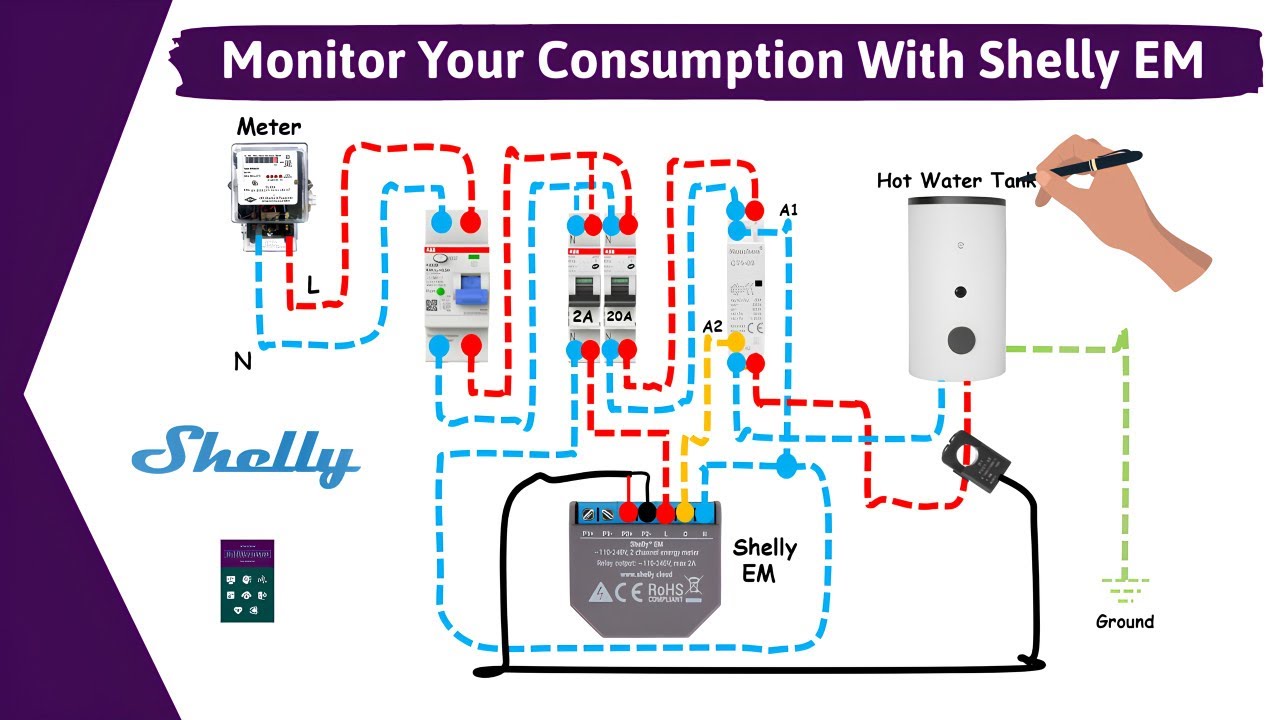 How Tow Wire Shelly EM Energy Meter With Heschen CT1-25 Contractor I Reduce Electricity Bill