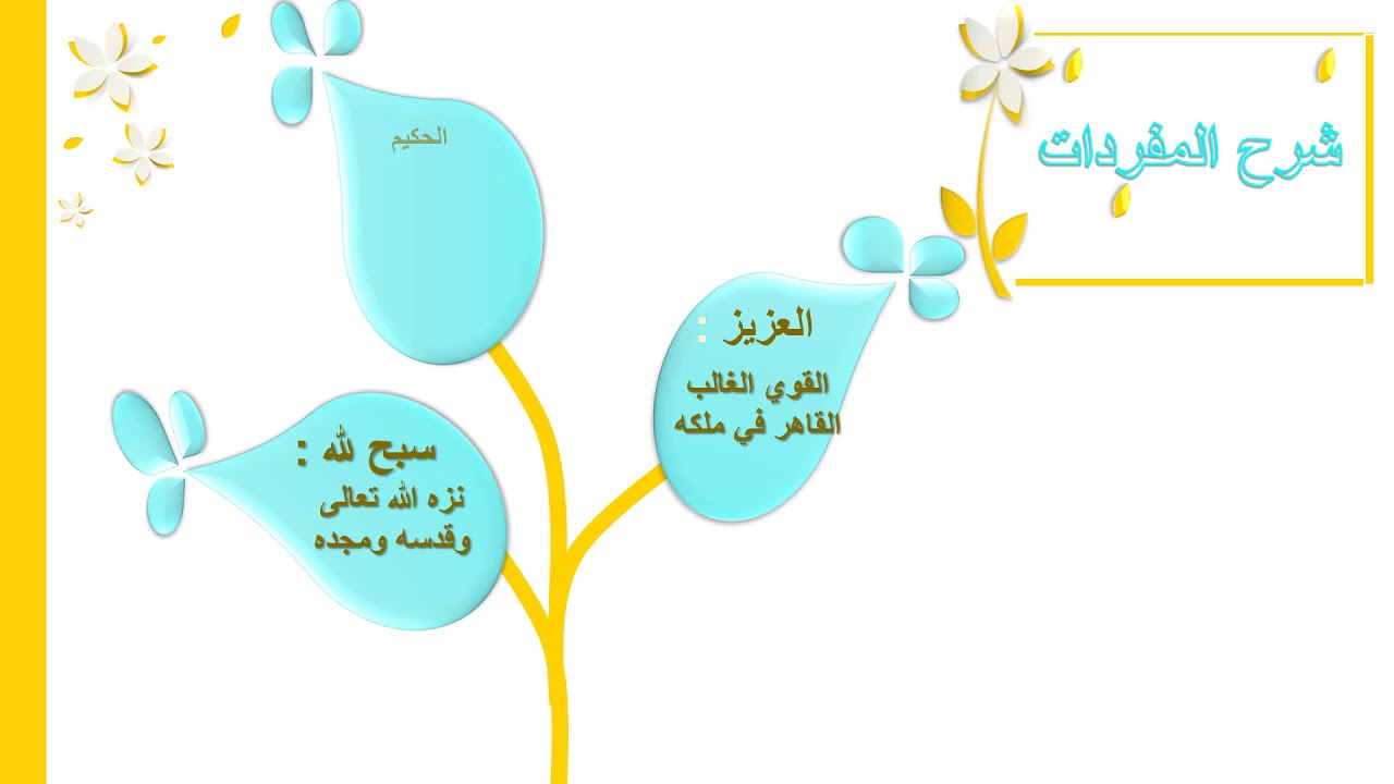 سورة الحديد الشطر الاول شديد