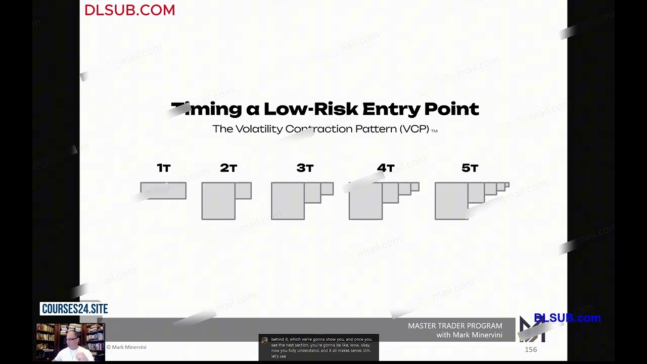 Mark Minervini Master Trader Program Day 2 1