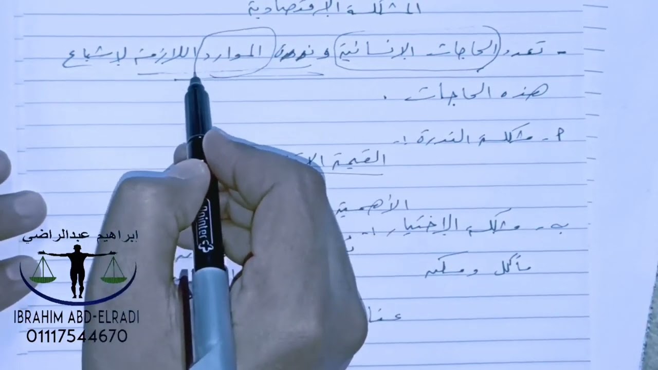 مفهوم الاقتصاد   المشكلة الاقتصادية  اقتصاد كلي