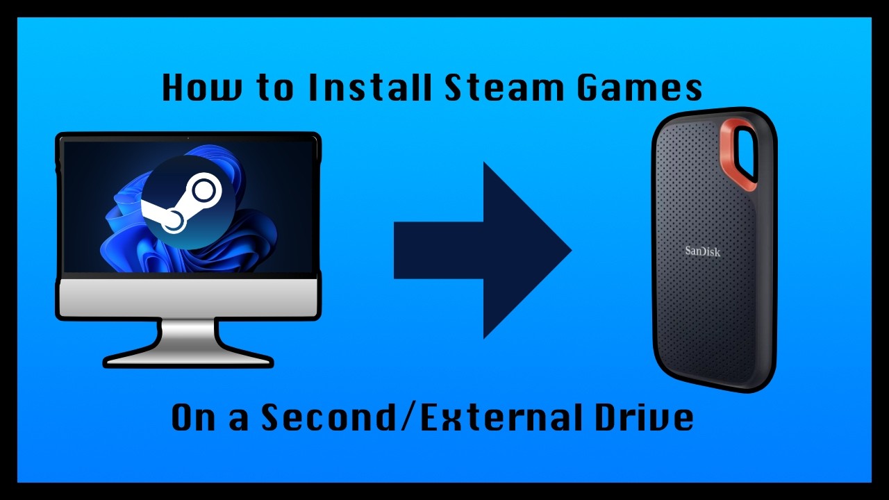 How to Install Steam Games on an External or Secondary Drive