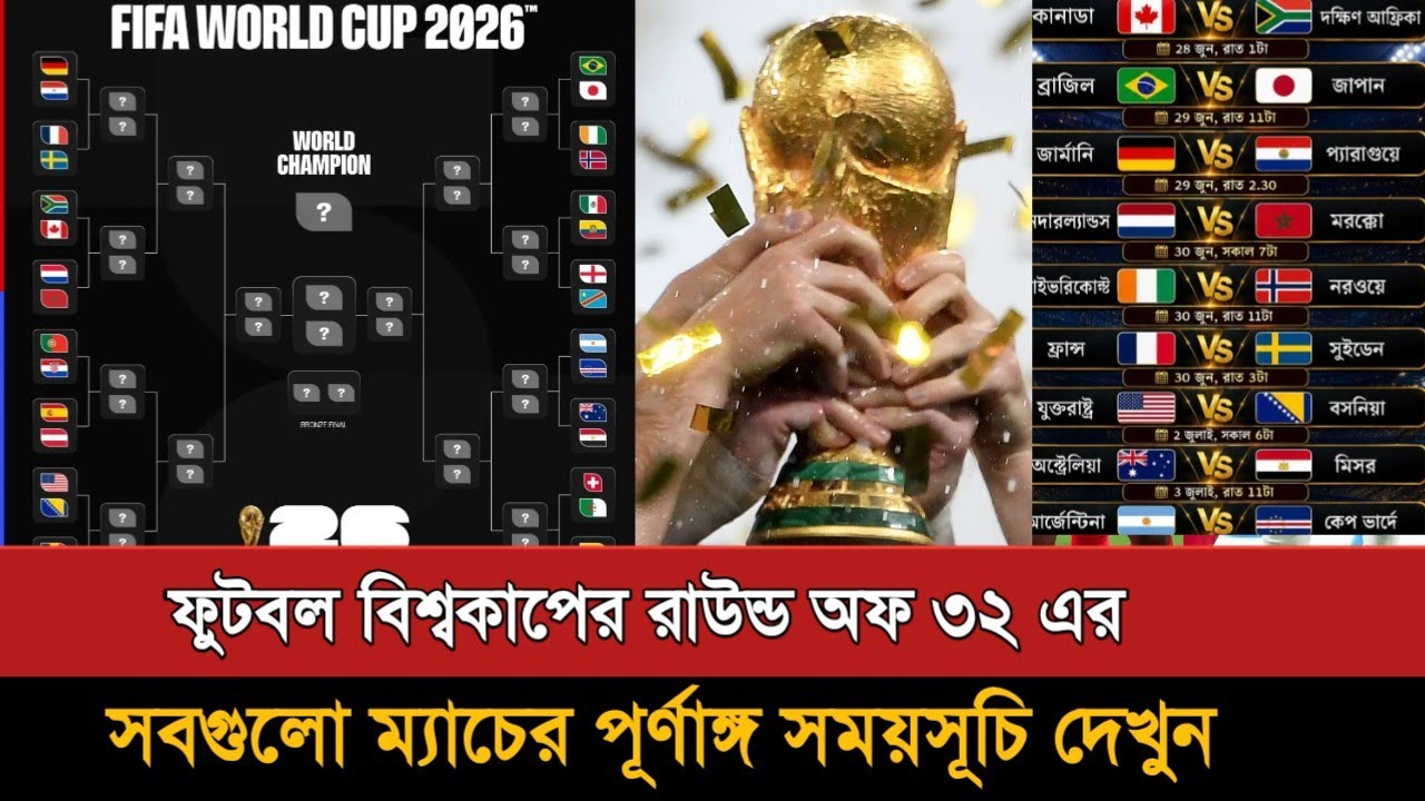 ফিফা বিশ্বকাপ ২০২৬ - রাউন্ড অফ ৩২ ম্যাচের সময়সূচি | Fifa World Cup 2026 Round Of 32 Schedule