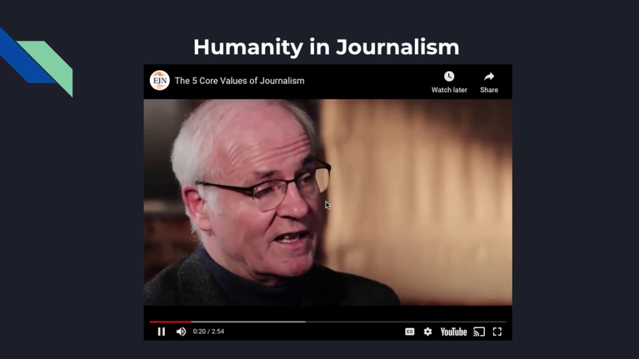 Digital Media Ethics Part 1