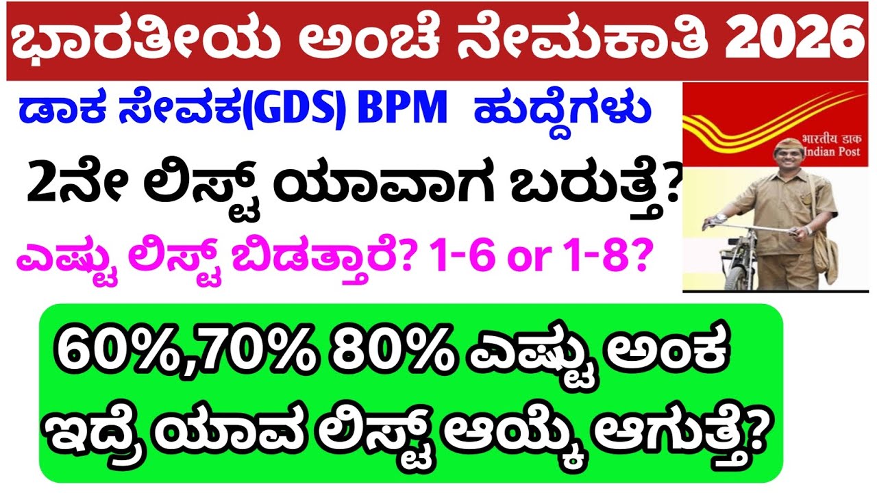 Post office 2ನೇ ಲಿಸ್ಟ್ ಯಾವಾಗ?💥50 60 ಆಯ್ಕೆ?/ಎಷ್ಟು ಅಂಕ ಇದ್ರೆ ಆಯ್ಕೆ ಆಗುತ್ತೆ?/post office result 2026