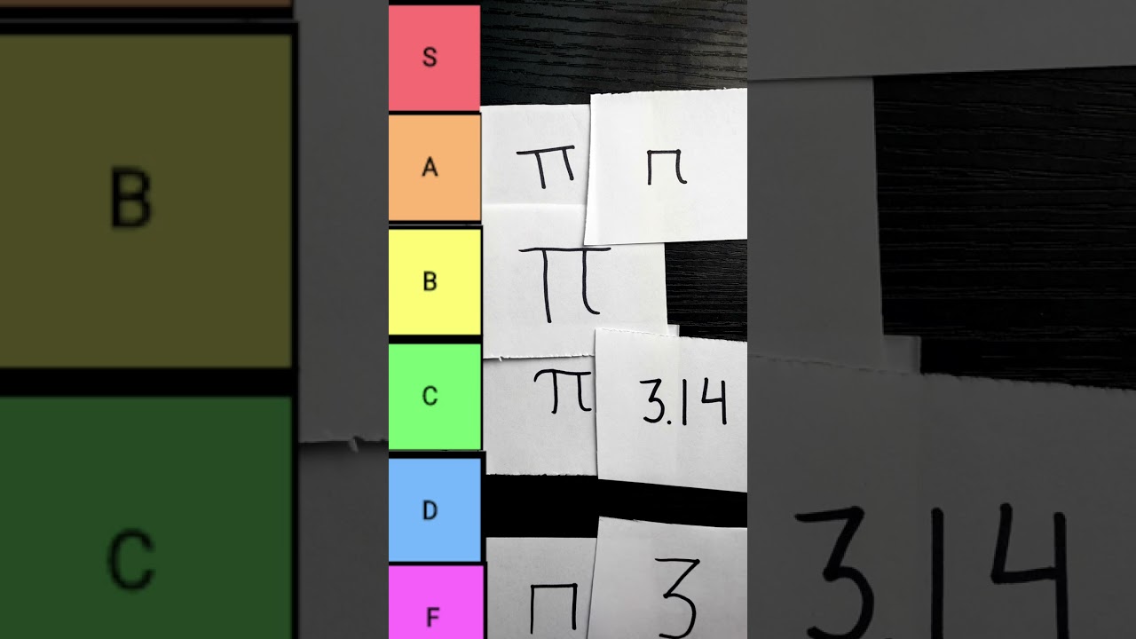 Pi Tier List