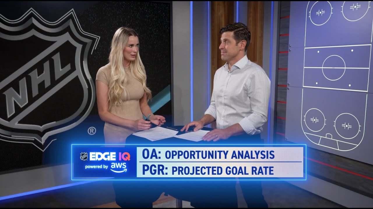 NHL EDGE IQ Projected Goal Rate explained, powered by AWS