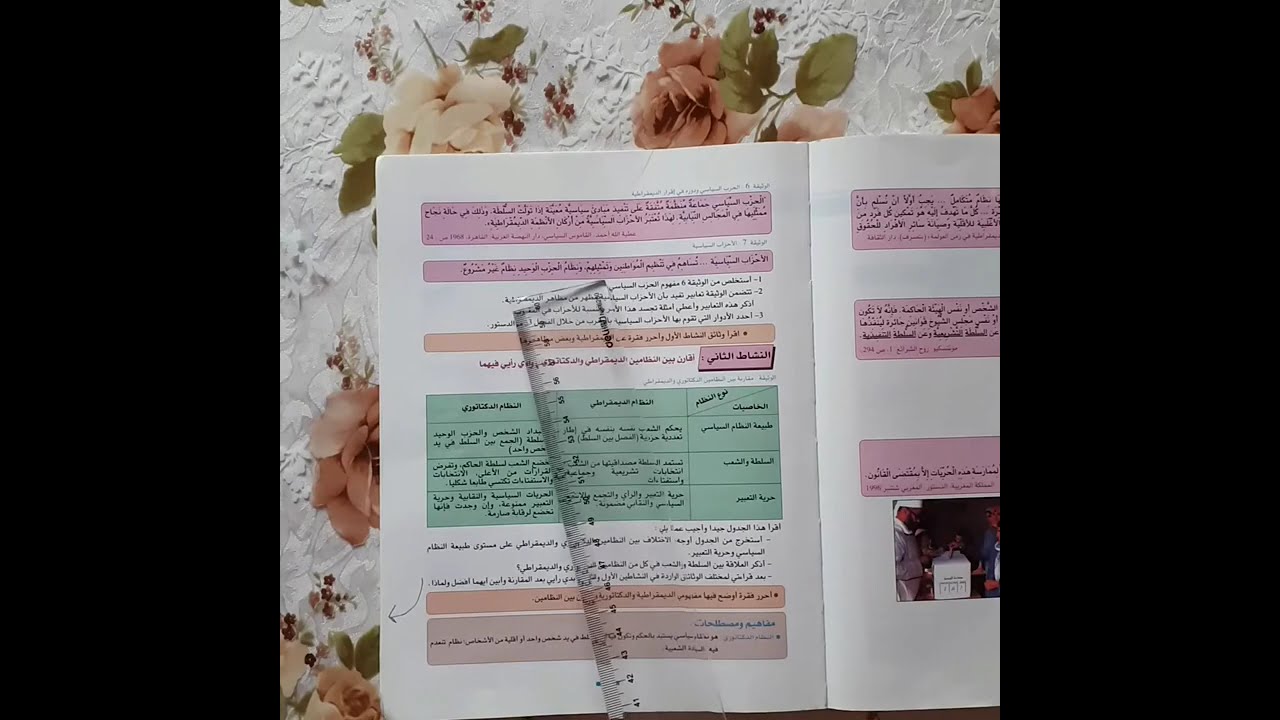 درس الديمقراطية