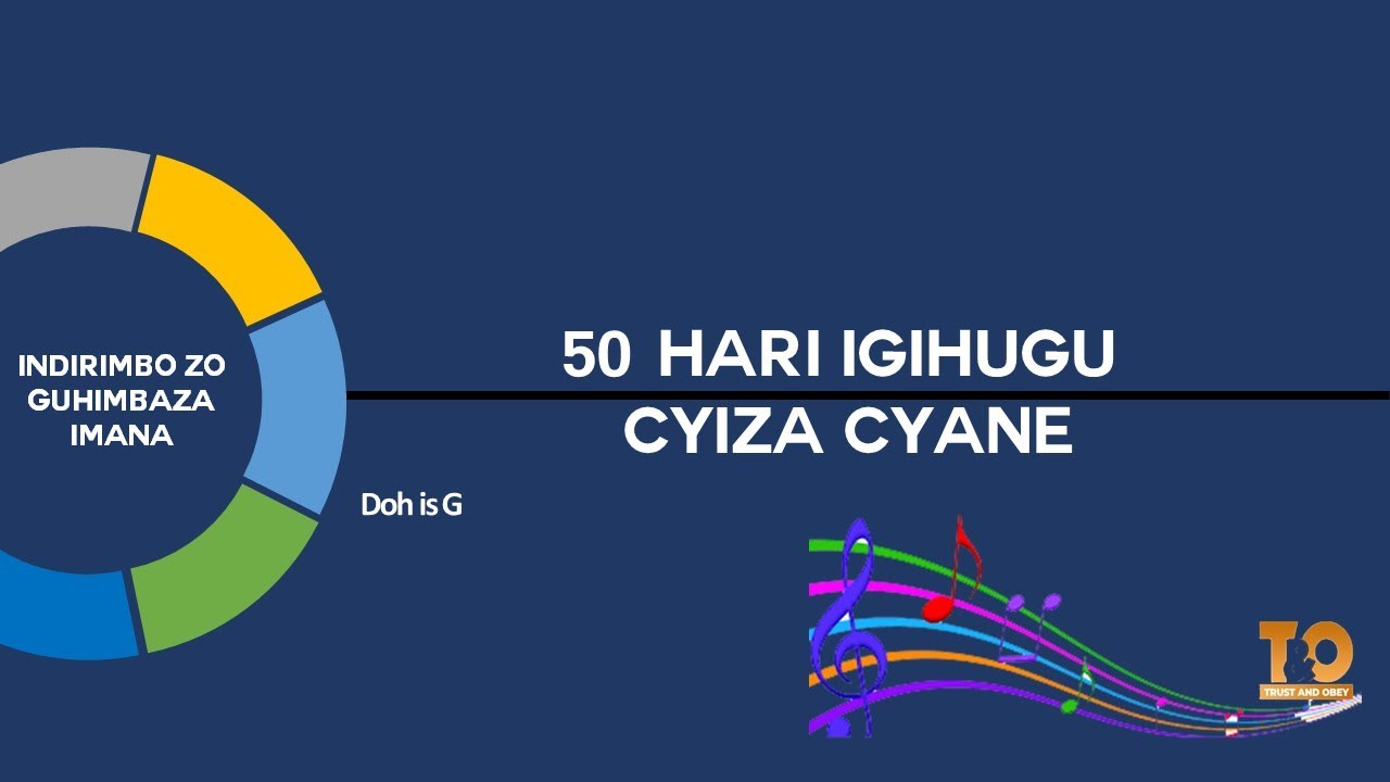050 Hari Igihugu Cyiza Cyane