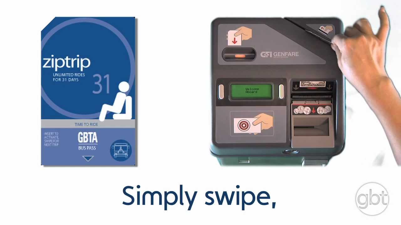 How to use the fare box