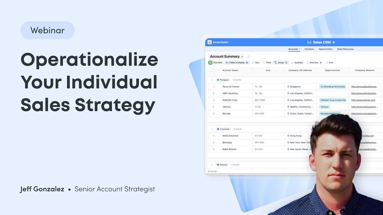 Operationalize Your Individual Sales Strategy